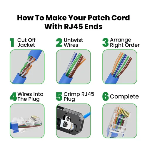 Vista 8 de CableGeeker Paquete de 100 conectores RJ45 Cat 6, chapados en oro Enchufes modulares Cat6 de 3 puntas, cable de red UTP para cable sólido