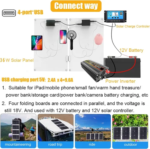 Vista 2 de Sistema de energía solar de 36 W, panel solar plegable con cuatro cargadores USB + inversor de corriente de 500 W + controlador de carga solar de 30