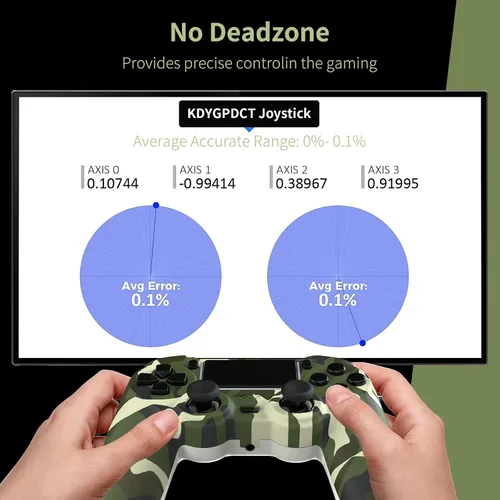 Vista 2 de KDYGPDCT 2 Pack Wireless Controller for PS4ProPC,Wireless Remote Gamepad with 1000mAh Battery Double Shock Audio 6-Axis Motion Sensor Share