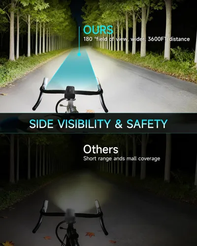 Vista 2 de 2026 Upgrade 6800Lumen Bike Light for Night Riding,Headlight Taillight Set Super Bright 6 LED Bicycle Light,10 Mode Rechargeable,360°Rotatable