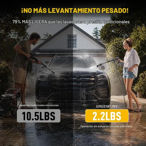 Vista 4 de Lavadora portátil inalámbrica compatible con batería Dewalt 20V MAX