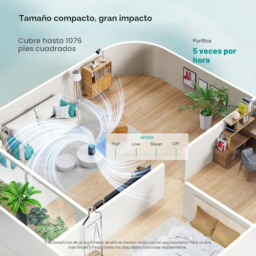 Vista 2 de Purificadores de aire para oficina con filtro HEPA silencioso H13 de hasta 1076 pies cuadrados para familias de mascotas, polen, humo, limpiador