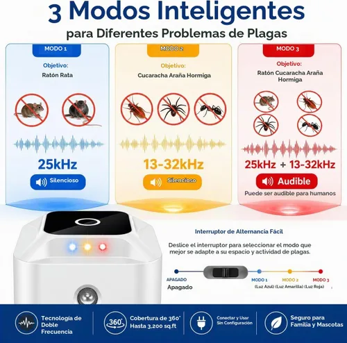 Vista 4 de 2026 Paquete de 2 repelentes ultrasónicos de roedores disuasorios