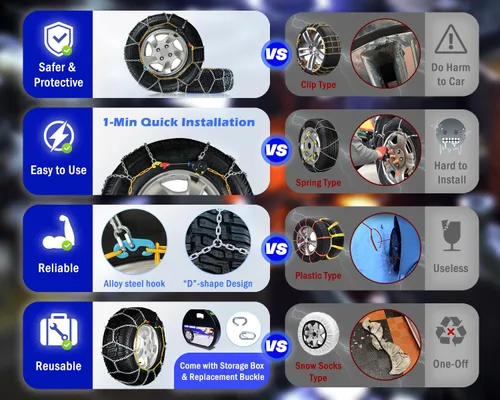 Vista 4 de Snow-Chains - Cadenas de neumáticos de fijación automática de 1 minuto de ajuste rápido, fácil instalación, cadena de tracción universal