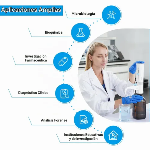 Vista 7 de ONiLAB Dispensador de tapa de botella con botella de almacenamiento de medios redonda de 1 L (0.5-5 ml)