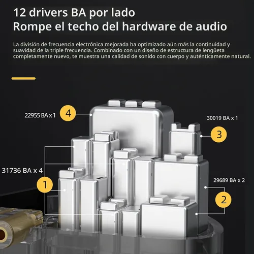 Vista 3 de KZ AS24 12BA Monitores intrauditivos con controladores híbridos HiFi, audífonos con cable, IEM con sonido ajustable, diseño ergonómico de espuma