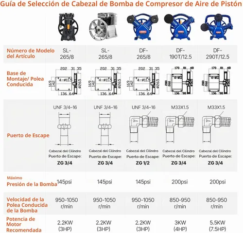 Vista 8 de VEVOR Cabezal de bomba de compresor de aire, 3HP 5.8CFM @ 90PSI, cabezal de bomba de pistón de compresor de aire lubricado con aceite de doble