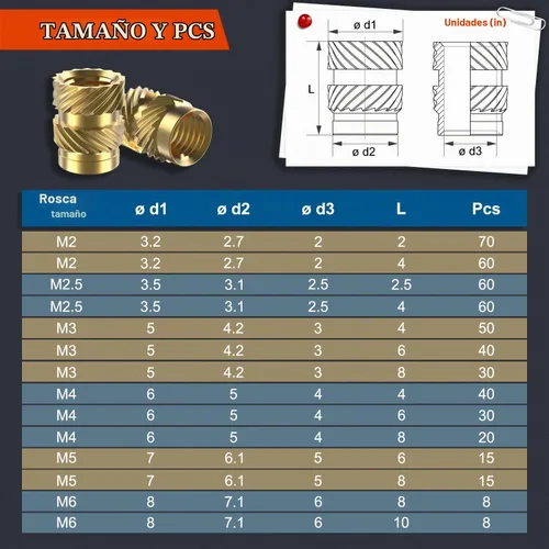 Vista 5 de 513 insertos roscados métricos con puntas de inserción de calor, M2 M2.5 M3 M4 M5 M6 Rosca hembra Kit surtido de tuercas moleteadas para plástico