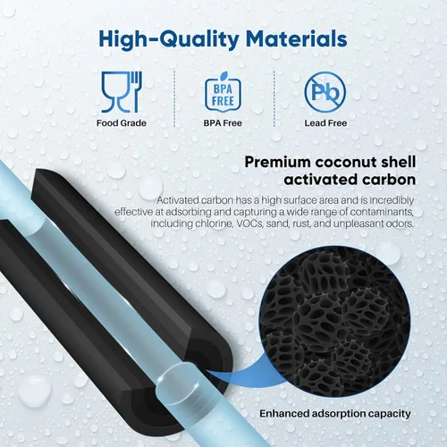 Vista 7 de Cartucho de filtro de agua de carbono CTO de 5 micrones de 2.5 x 10 pulgadas para toda la casa para sistema de filtro de agua debajo del fregadero