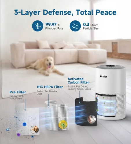 Vista 2 de Purificadores de aire para el hogar, habitación grande de hasta 1800 pies cuadrados, filtro de aire VEWIOR H13 True HEPA para dormitorio con luz