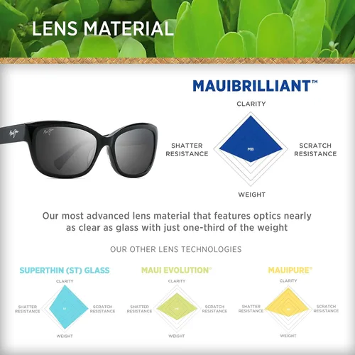 Vista 5 de Maui Jim para mujer Plumeria
