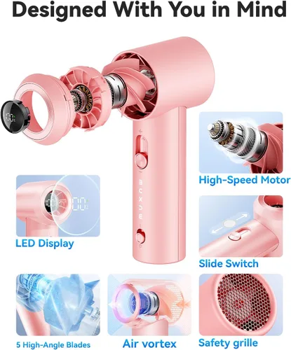 Vista 5 de MUXNW Ventilador portátil de mano: Mini ventilador turbo ajustable de velocidad (1-100), recargable de 1800 mAh, pantalla LED, para viajes, Rosa