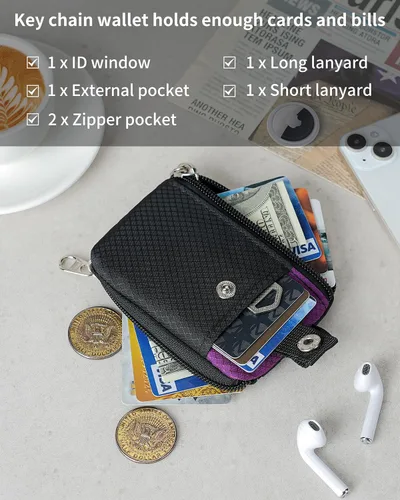 Vista 4 de Cartera minimalista para hombre y mujer, Negro púrpura, Classic