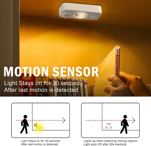 Vista 2 de Luces LED Puck con Sensor de Movimiento, Iluminación Inalámbrica Recargable para Debajo del Gabinete, Luz Nocturna Regulable, Luces Debajo