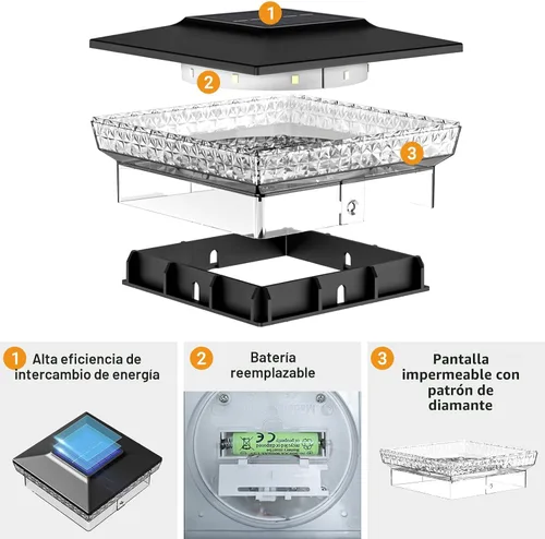 Vista 5 de btfarm Paquete de 8 luces solares para punta de poste al aire libre, 2 modos de color 16 luces LED para postes de valla se ajustan a 4x4 3.5x3.5