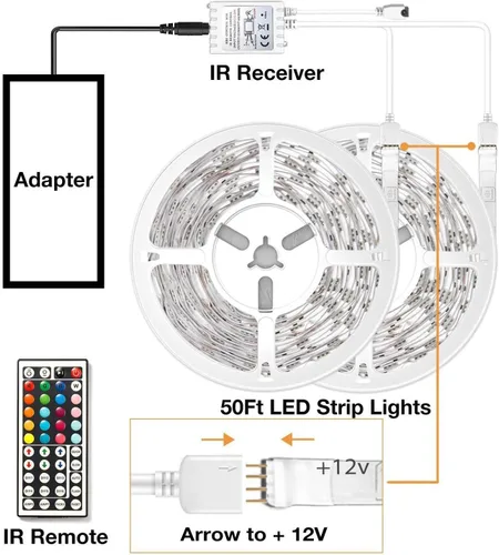 Vista 7 de VOLIVO Tiras de Luces LED de 50 Pies, Kit de Tiras de Luces LED que Cambian de Color con Control Remoto IR de 44 Teclas, Iluminación