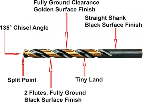 Vista 6 de MAXTOOL 1/4 "2 unids idénticos Jobber longitud taladros HSS M2 Twist Drill Bits totalmente molido negro y bronce recto vástagos taladros