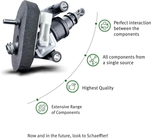 Vista 3 de Schaeffler LuK LMC607 Cilindro maestro de embrague, piezas de repuesto de liberación de embrague OEM