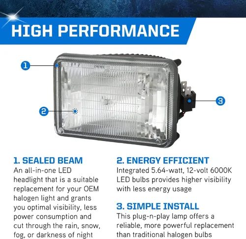Vista 4 de PEAK Faro LED H4651 de haz sellado 6000K