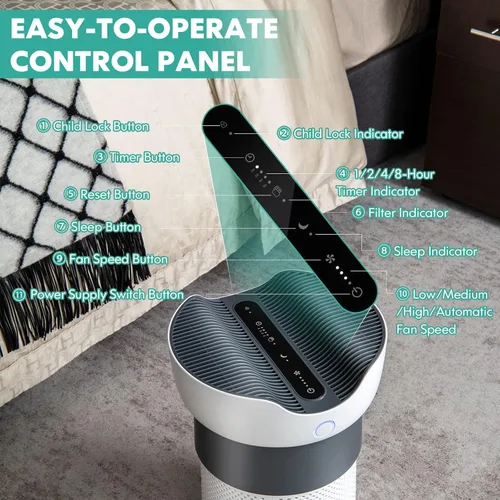 Vista 5 de PETSITE Purificador de aire de 1300 pies cuadrados para habitaciones grandes, filtro de aire HEPA verdadero H13 con 4 velocidades de ventilador