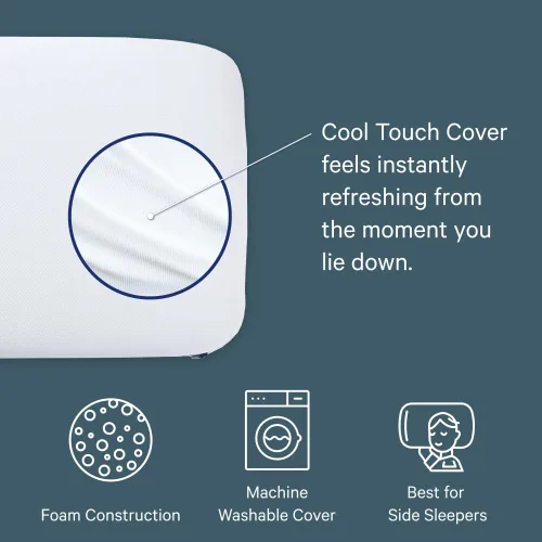 Vista 2 de Almohada de espuma viscoelástica de Casper Sleep Essential con enfriamiento, tamaño estándar – Espuma viscoelástica firme con cubierta