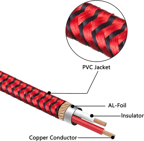 Vista 3 de Cable RCA de audio y video de 3 pies, macho 3RCA a macho 3RCA macho de 24 quilates, compuesto AV cable compatible con decodificador, altavoz