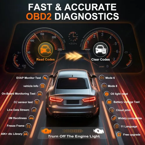 Vista 4 de Escáner OBD2, lector de código profesional para comprobar la luz del motor/restablecimiento de luz de aceite, herramienta de escaneo OBDII mejorada