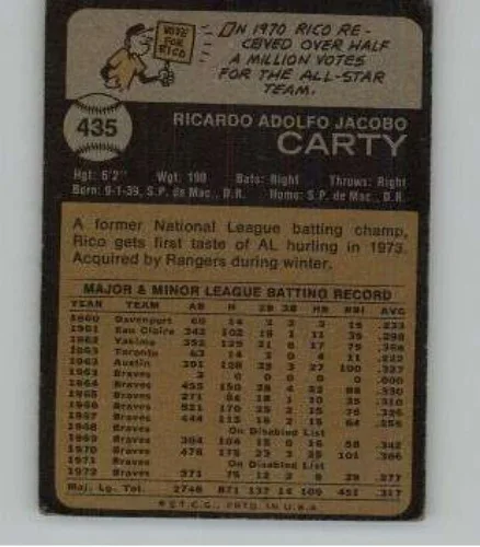 Vista 2 de 1973 Topps (EXMT) #435 Rico Carty Texas Rangers MLB Béisbol Trading Card