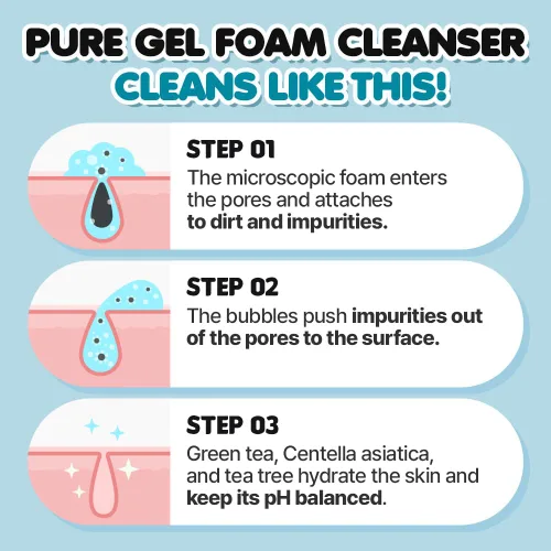 Vista 5 de EUNYUL Daily Care Pure Gel Foam Cleanser, 17.3 fl oz (17.3 fl oz), limpiador facial coreano con bomba, lavado facial diario suave