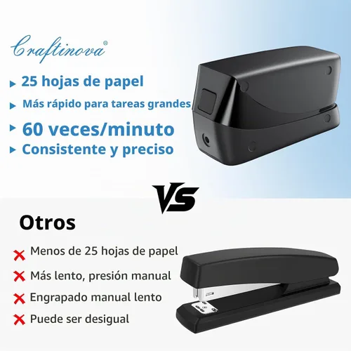 Vista 8 de Engrapadora eléctrica, engrapadora automática de 25 hojas, incluye 2000 grapas y 1 removedor de grapas, sin atascos, profesional y oficina en casa