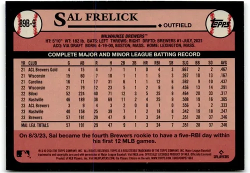 Vista 2 de Hall of Fame Sports Memorabilia 2024 Topps Series 1 Sal Frelick #89B-9 Rookie RC Tarjeta de béisbol