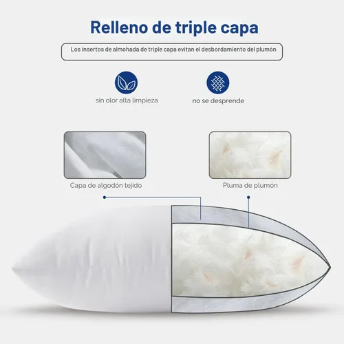 Vista 6 de MIULEE - Relleno de almohada de plumas 12x20, cojín decorativo de plumón para sofá, cama, sofá, cama, relleno de almohada esponjoso de tela