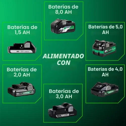 Vista 6 de Metabo HPT Kit combinado de taladro conductor inalámbrico sin escobillas multivoltios de 18 V y destornillador de impacto, kit de herramientas