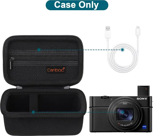 Vista 2 de Canboc Funda de transporte para cámara digital compacta Sony RX100 VII/ RX100 VI/ RX100 V/ RX100 IV/ RX100 III, bolsa para cámara de vlogging tipo