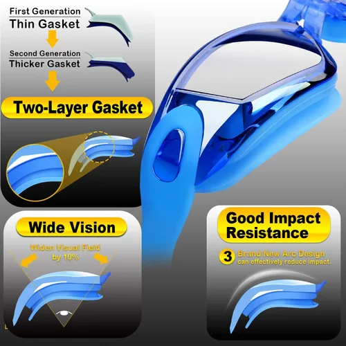 Vista 3 de Gafas de natación, paquete de 2 gafas de natación para adultos, hombres, mujeres, jóvenes, niños