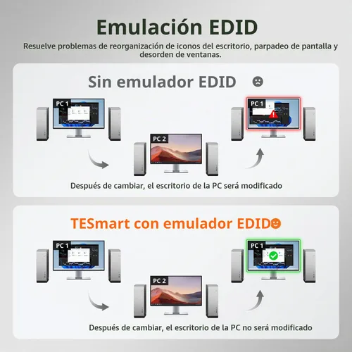 Vista 4 de TESmart Interruptor KVM USB 3.0 HDMI 1 Monitor 2 Computadoras 4K@60Hz, Audio L/R y Micrófono, Emuladores EDID de 2 Puertos, Cambio de Teclas
