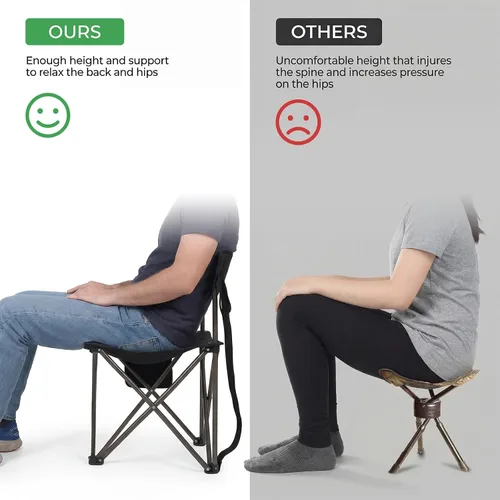 Vista 4 de Paquete de 2 taburetes plegables para acampar con respaldo y soporte para tazas, sillas ligeras y portátiles para exteriores, para adultos, asiento
