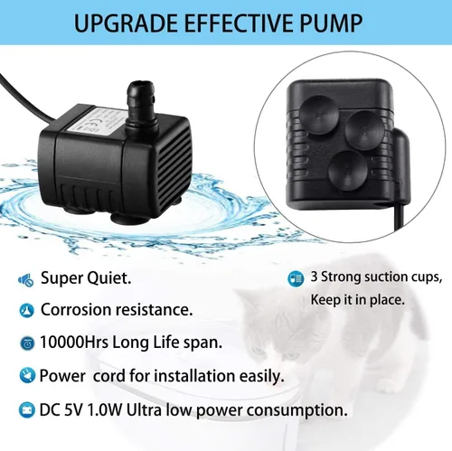 Vista 2 de TISTIK Ceramics - Fuente de agua para gatos con bomba ultrasilenciosa y filtro, dispensador automático de agua para mascotas de 1.3 litros