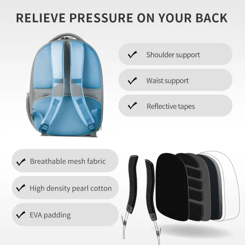 Vista 5 de PETKIT Mochila transportadora para gatos con ventilador incorporado y luz, mochila burbuja para mascotas aprobada por aerolíneas para gatitos