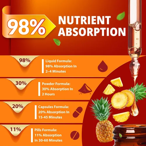 Vista 7 de Gotas líquidas de complejo de vitamina B 3 en 1 para mujeres y hombres, con tiamina B1, piridoxina B6, metilcobalamina B12, sin alcohol, sin OMG, 1