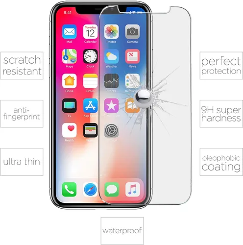 Vista 3 de Protector de pantalla para iPhone 12 Mini, pantalla de vidrio templado (5.4 pulgadas) compatible con Apple (paquete de 3)