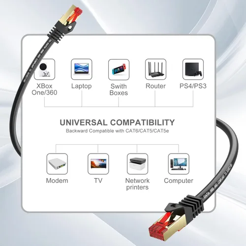 Vista 6 de Cable Ethernet Cat6 para exteriores de 10 pies, blindado a tierra resistente a los rayos UV, impermeable, cable de red enterrable compatible