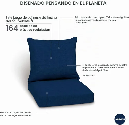 Vista 10 de Arden - Juego de cojines de asiento profundo para exteriores, 22x24, aguamarina Aqua Leala