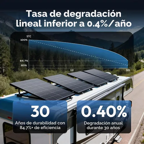 Vista 5 de Epoch Paneles Solares Bifaciales de 400W, Panel Solar Monocristalino Tipo N de 12/24 Voltios, Módulo Solar Impermeable de Alta Eficiencia para RV