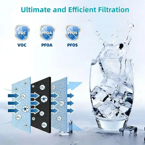 Vista 3 de Repuesto compatible con FPPWFUOI Pure PWF-l White, 2 unidades (paquete de 2)