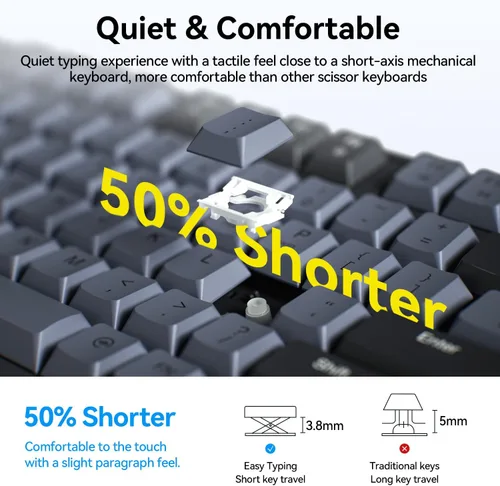 Vista 3 de AUSDOM Combo de teclado y mouse inalámbricos: 98 teclas, teclado silencioso de computadora de 2.4 G y mouse silencioso ajustable de 3 DPI, teclado