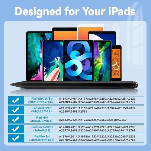 Vista 6 de Lápiz óptico para iPad Pencil de 10ª/9ª/8ª generación de 10.2 pulgadas, rechazo de palma de 0.059 in, punta fina, compatible con Apple Pencil