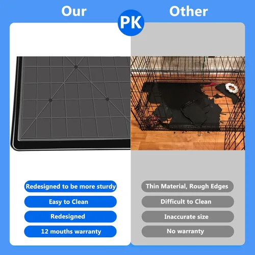 Vista 4 de Bandeja duradera para perrera de perro, a prueba de mordidas, repuesto de 29" - Súper bandeja de limpieza fácil de compuesto para jaula de metal