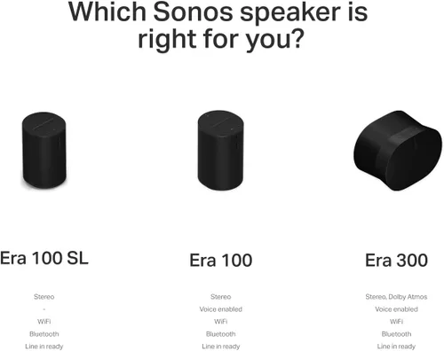 Vista 11 de Sonos Era 100 SL - Altavoz compacto sin micrófono, color negro