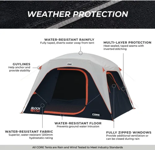 Vista 5 de CORE Blackout 6 Person & 9 Person Dome Tent Best Car Camping Outdoor Family Camp Tent Included Storage Pockets for Camping Accessories